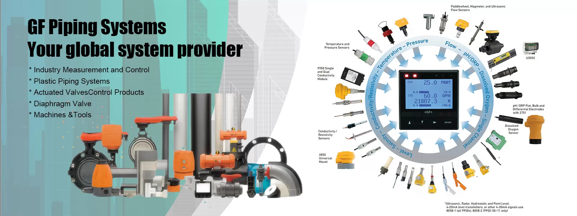 quality GF Piping System factory